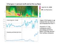 thmbnail image for Jefferson_2009_ARCPAC_BRW_Page_06.jpg