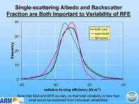 thmbnail image for Ogren_2006_ARMstm_asymmetry_Page_02.jpg