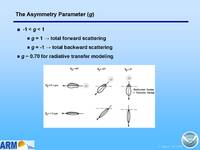 thmbnail image for Ogren_2006_ARMstm_asymmetry_Page_04.jpg