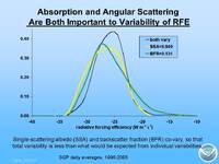 thmbnail image for Slide13.JPG