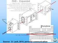 thmbnail image for Slide36.JPG
