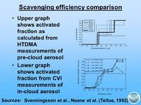 thmbnail image for Slide15.JPG