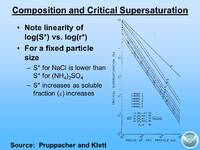 thmbnail image for Slide7.JPG