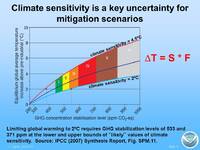 thmbnail image for Slide5.JPG