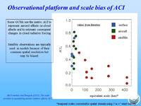 thmbnail image for Slide21.JPG