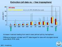 thmbnail image for Andrews_2010_MountainSymposium_climatology_Page_06.jpg