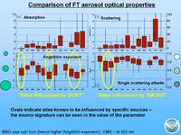 thmbnail image for Andrews_2010_MountainSymposium_climatology_Page_07.jpg