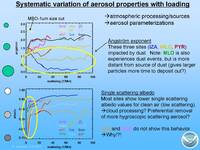 thmbnail image for Andrews_2010_MountainSymposium_climatology_Page_08.jpg