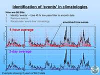 thmbnail image for Andrews_2010_MountainSymposium_climatology_Page_11.jpg