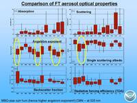 thmbnail image for Andrews_2010_MountainSymposium_climatology_Page_17.jpg