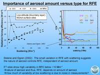 thmbnail image for Andrews_2010_MountainSymposium_climatology_Page_19.jpg