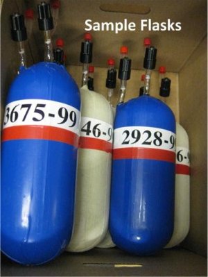 sampling flasks