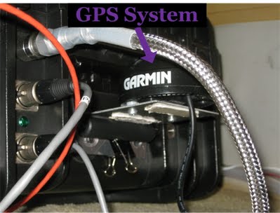 photo of gps system