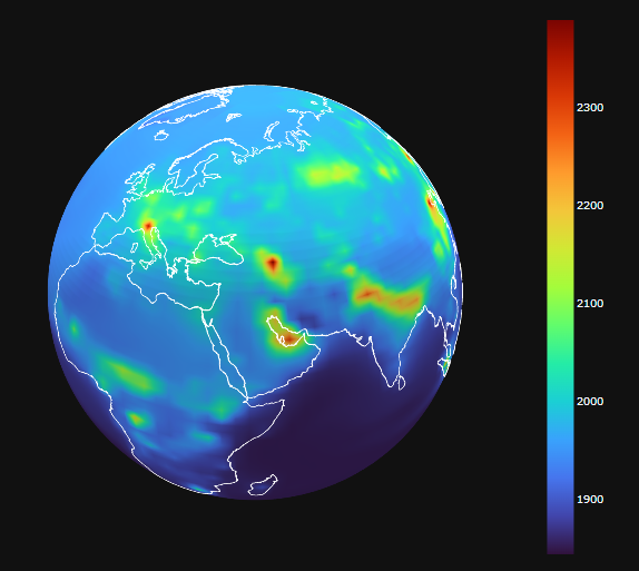 spherical vis