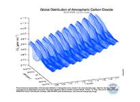 co2_surface.png