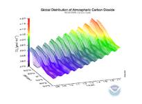 co2_surface_color.png