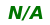 NA