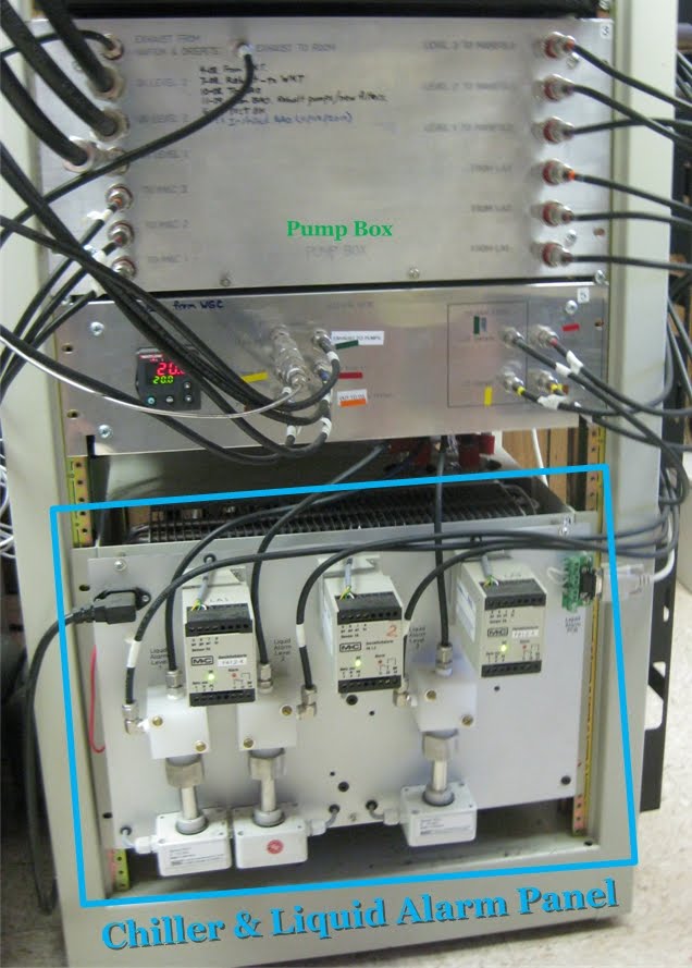 Chiller and Liquid Alarm Panel