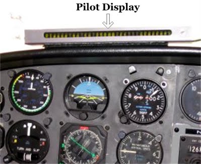 photo of pilot display