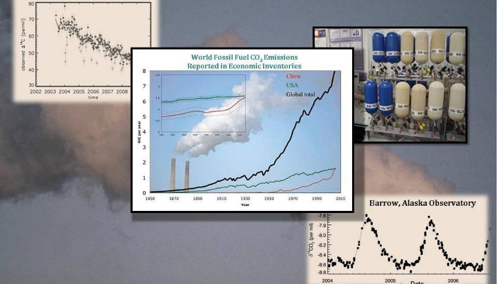 Isotopes of Carbon Dioxide