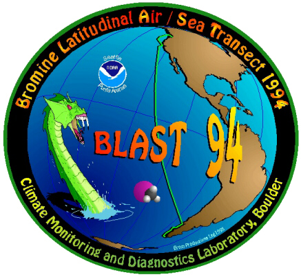 blast94 logo