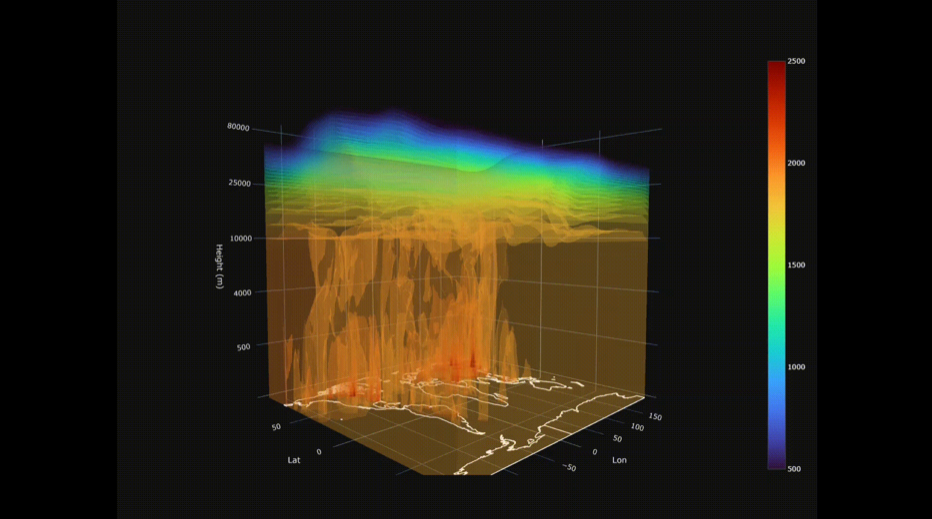 Image for NOAA