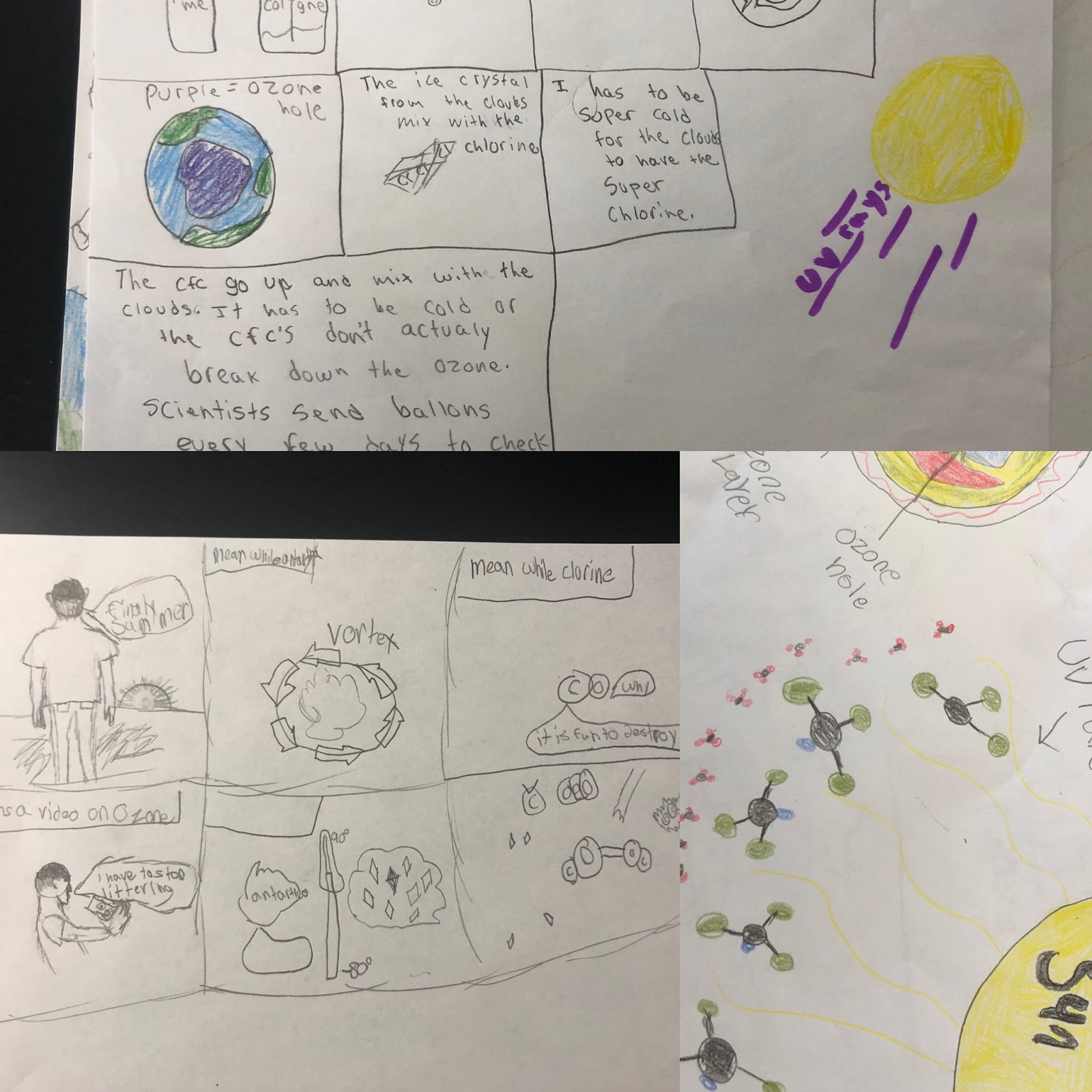 Ozone diagram #1 created by 8th and 9th graders
