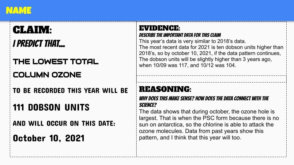 prediction worksheet