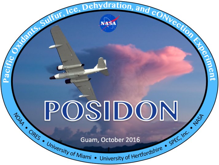 POSIDON Logo