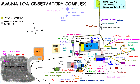 mauna loa obseravatory complex